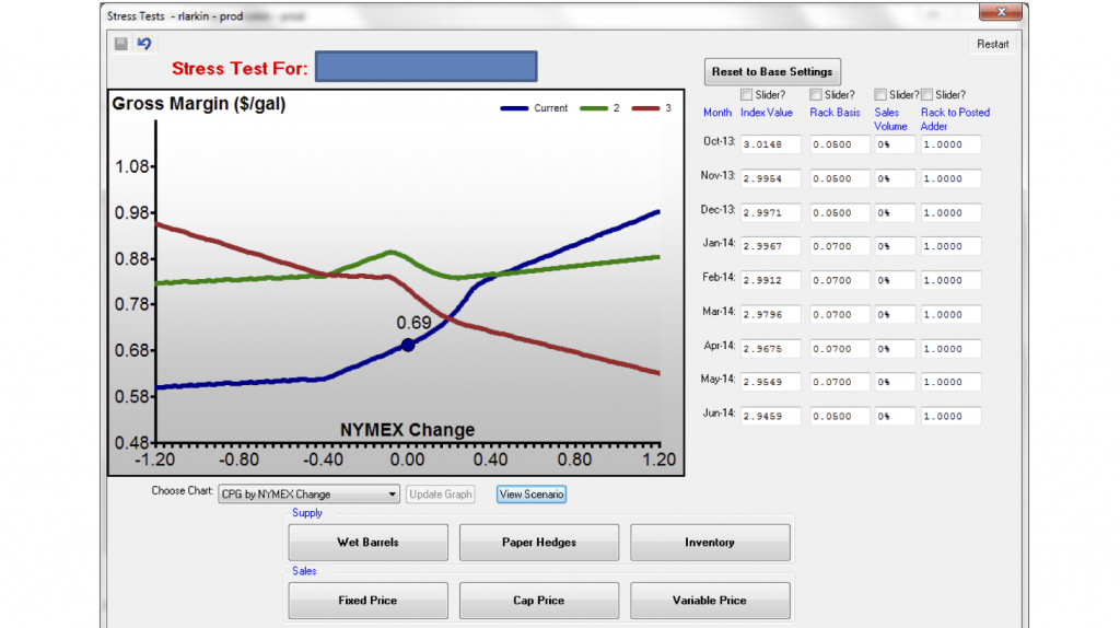 Hedge Insite Helps Fuel Marketers See Ahead
