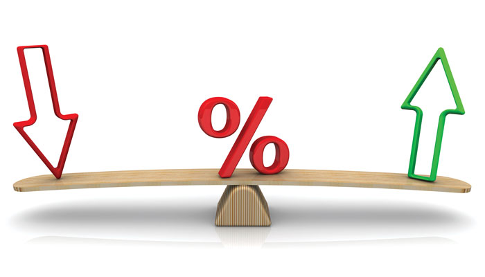 Will the Fed Raise Interest Rates This Year?