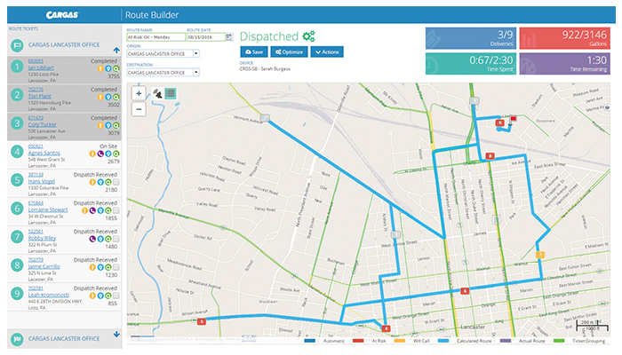 Do More With What You Have