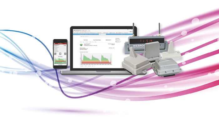 DataOnline, WESROC, Wikon and iTank Combine as Anova